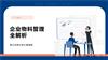 企业物料管理全解析.pptx