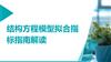 结构方程模型拟合指标指南解读PPT课件.pptx